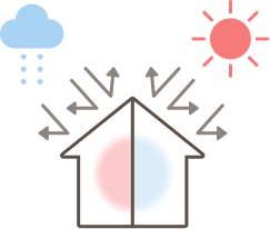 優れた断熱性能と、省エネ性を実現