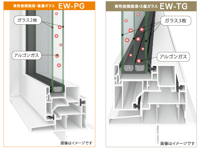 高気密、高断熱を実現し、室内を快適に